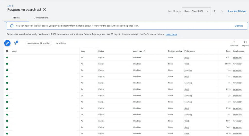 Google assets and combinations report