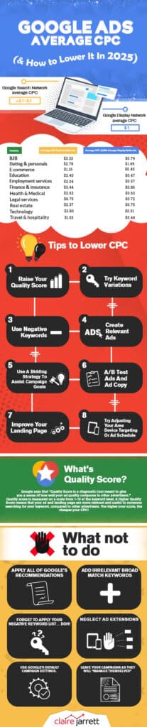 how to lower your google ads cpc in 2025