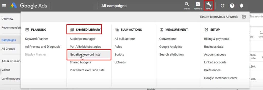 Google Ads dashboard screenshot showing how to access the negative keywords list. Open the Tools menu, navigate to Shared Library, and click Negative Keyword Lists.