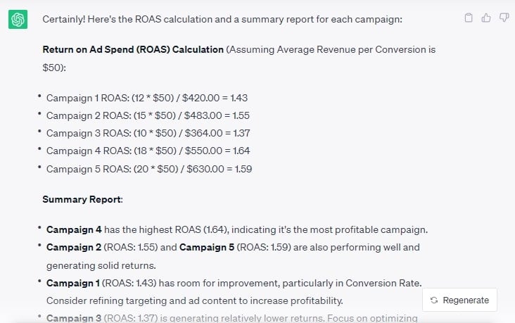 ChatGPT analyzes Google Ads data