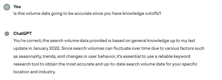 is chatgpt keyword research data accurate?
