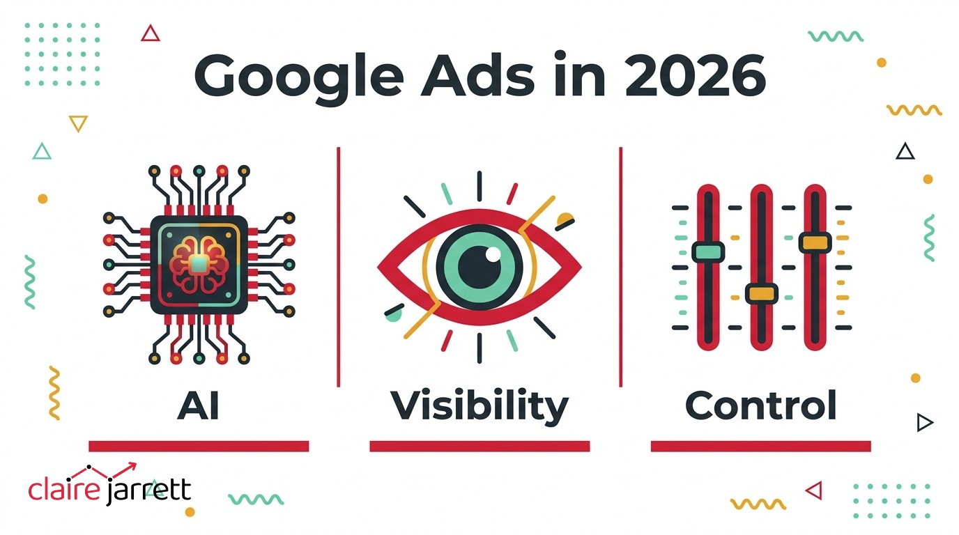 The three themes of Google Ads changes in 2026 — AI, visibility, and control